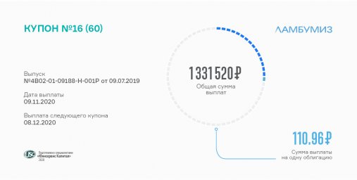«Ламбумиз» выплатил инвесторам 16 купон