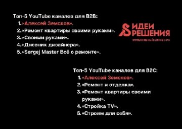 PR-агентство Идеи&Решения назвало топ-5 блогеров в сфере строительства и инженерной техники