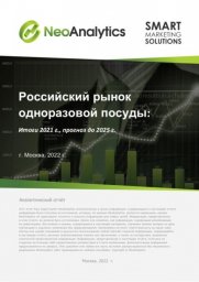 Российский рынок одноразовой посуды: итоги 2021 г., прогноз до 2025 г.